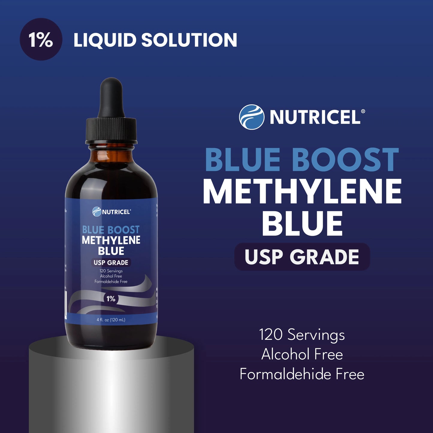Nutricel Blue Boost Methylene Blue 1% liquid solution USP grade hero — 4oz dropper bottle on pedestal, 120 servings, alcohol-free, formaldehyde-free