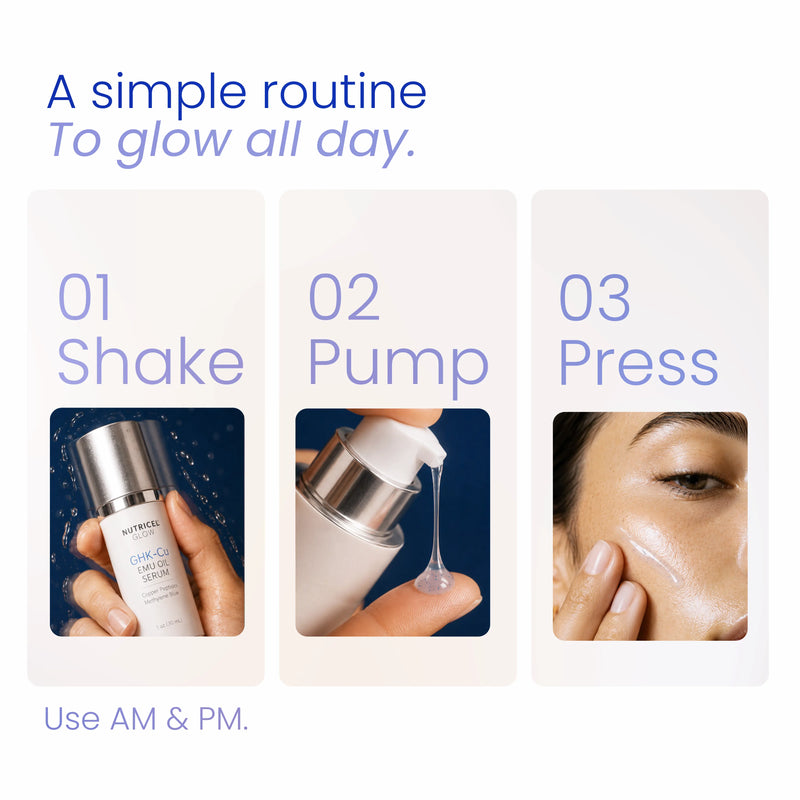 Promotional graphic for a skincare routine with three panels: shaking a Hydrating Lip Oil bottle, pumping clear gel, and pressing it onto skin. Text reads 'A simple routine To glow all day.