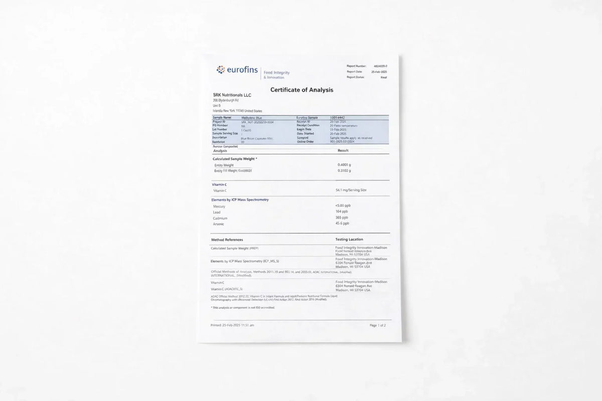 How to Read a Certificate of Analysis