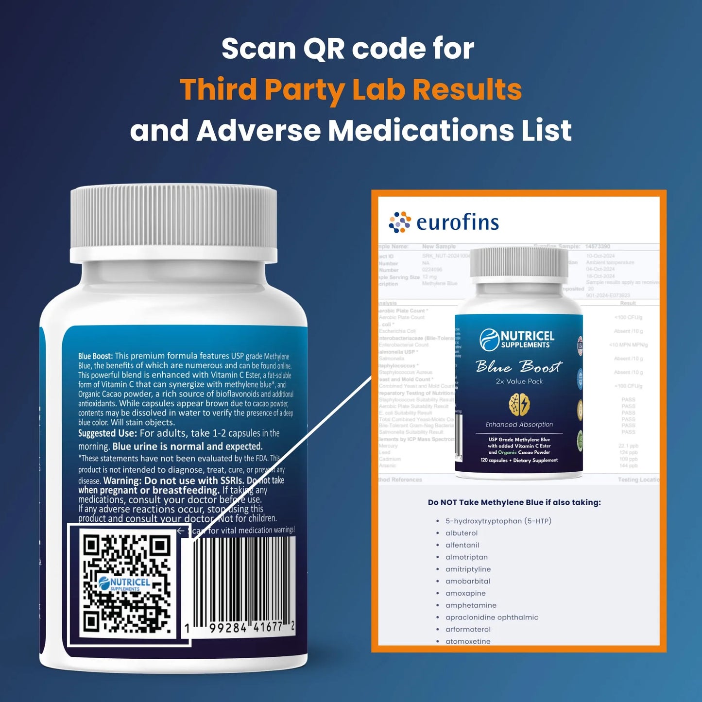 Bottle of Nutricel Blue Boost with QR code and Eurofins lab results on a blue background