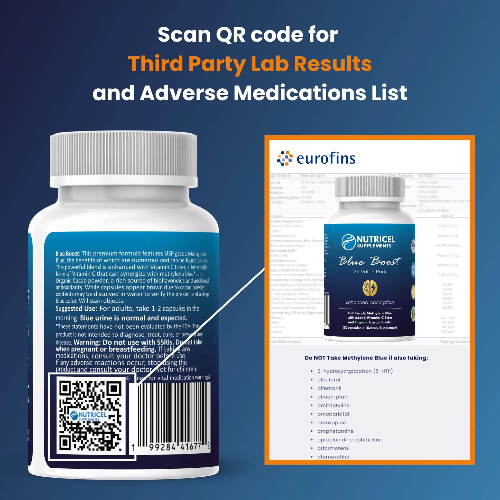 Bottle of Nutricel Blue Boost with QR code and Eurofins lab results on a blue background