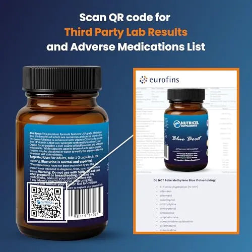 Brown supplement bottle with Nutricel label, QR code, and Eurofins lab results on a blue background