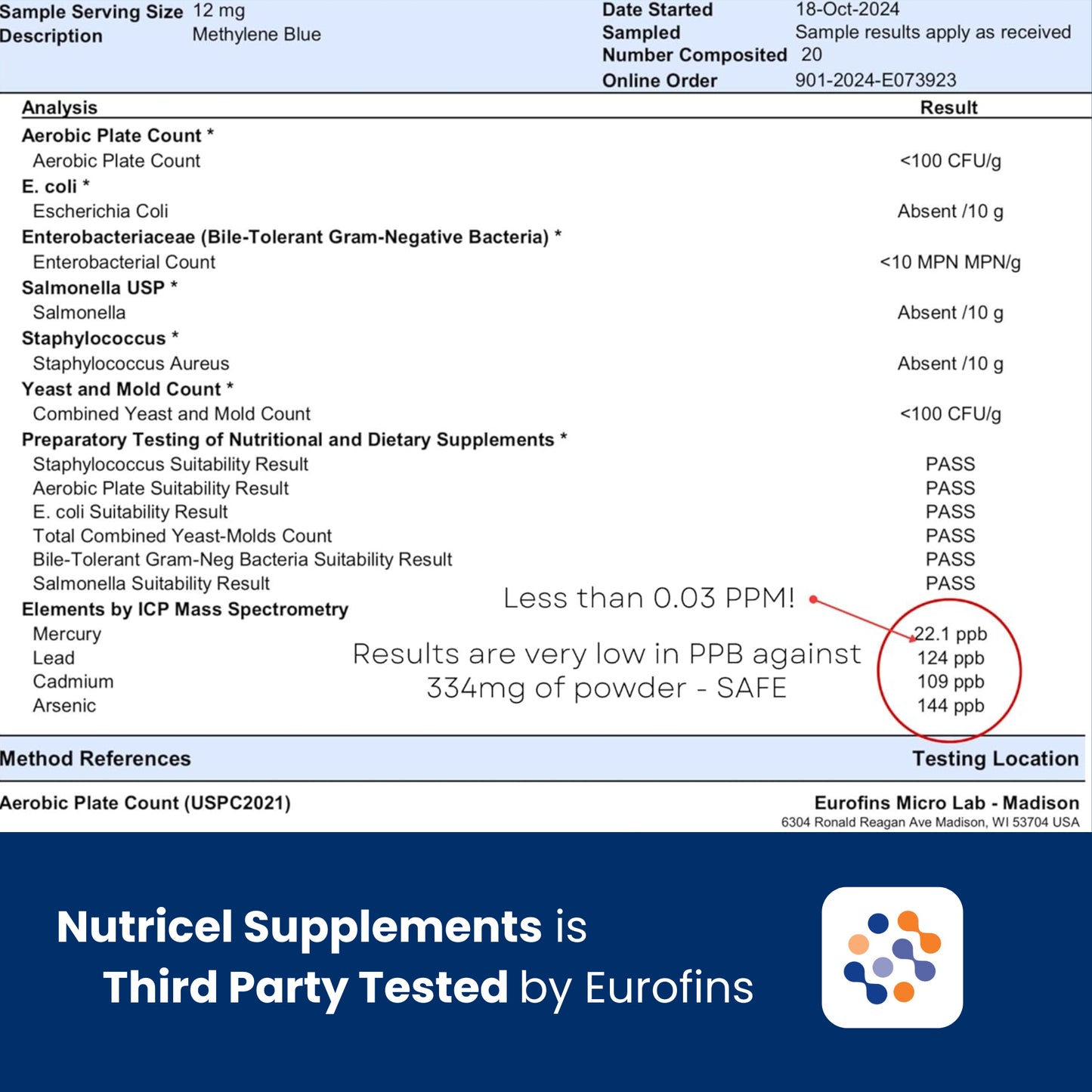 Blue Boost 120 12 Pack- Methylene Blue with Vitamin C Ester