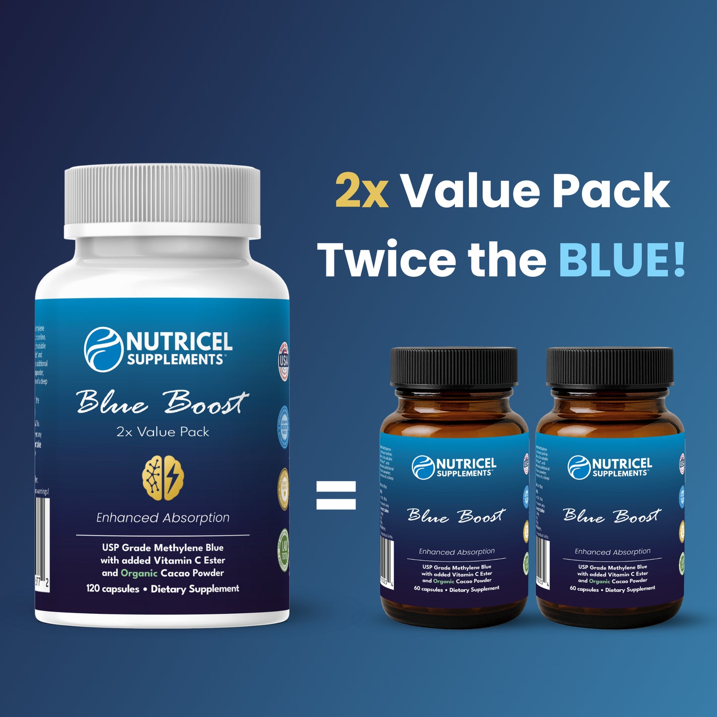 Blue Boost 120 12 Pack- Methylene Blue with Vitamin C Ester