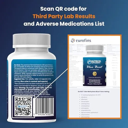 Bottle with QR code and third-party lab results on a blue background
