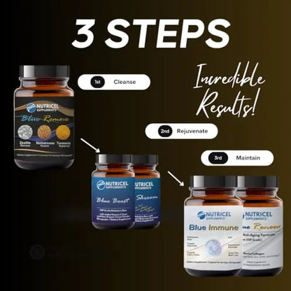 Promotional graphic for Nutricel supplements with '3 Steps' and 'Incredible Results!' text on a dark background.