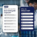 Comparison chart between Nutricel MB Capsule and competitors in a laboratory setting