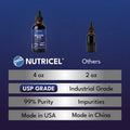 Nutricel Methylene Blue 1% Solution vs other brands comparison — 4 oz USP grade with 99% purity made in USA, versus 2 oz industrial grade with impurities made in China