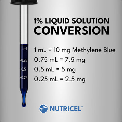 Methylene Blue 1% Solution