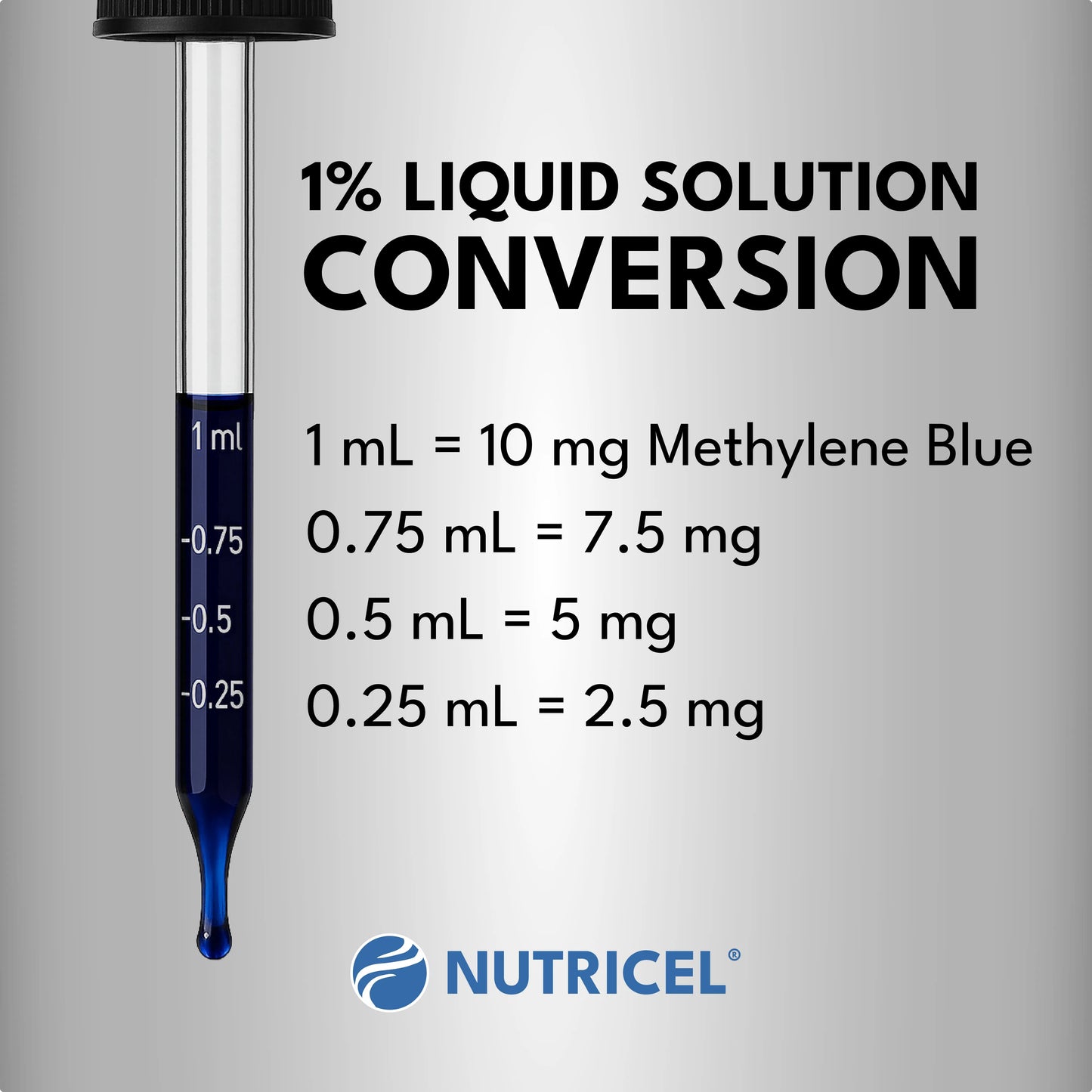 methylene blue supplement by Nutricel