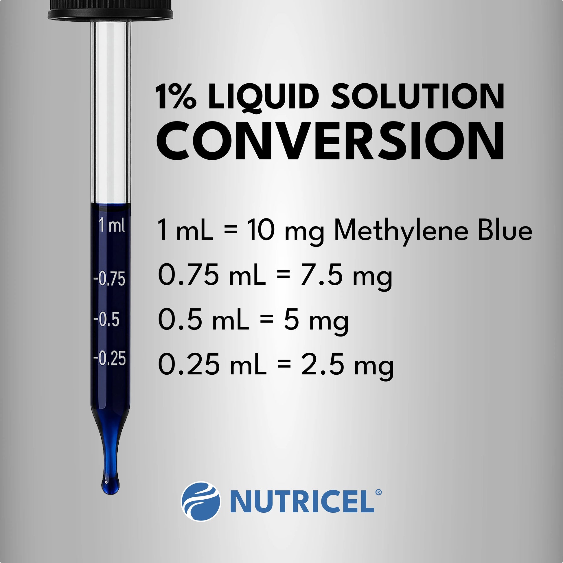 methylene blue supplement by Nutricel
