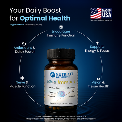 Blue Immune | Immune Support | USP Grade Methylene Blue Capsules