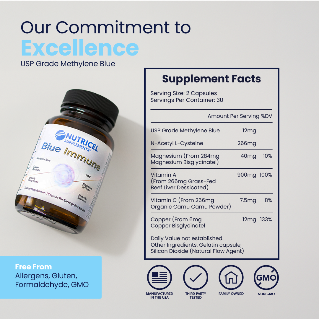 Blue Immune | Immune Support | USP Grade Methylene Blue Capsules