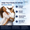 Blue Renew | Methylene Blue + GlyNAC Longevity Formula — Nutricel