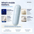 Blue Renew | Methylene Blue + GlyNAC Longevity Formula — Nutricel