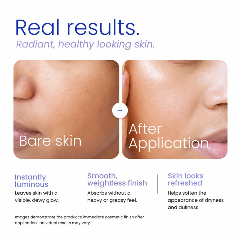 A skincare results graphic showing a before-and-after close-up of a person's cheek, labeled 'Bare skin' and 'After Application,' with text describing radiant, healthy-looking skin and smooth, weightless finish.