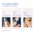 Promotional graphic for a skincare routine with three panels: shaking a Hydrating Lip Oil bottle, pumping clear gel, and pressing it onto skin. Text reads 'A simple routine To glow all day.