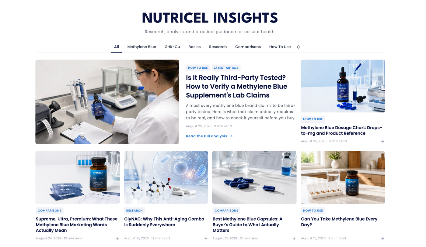 Nutricel Insights blog